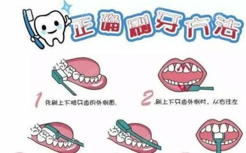 看一看郑州口腔医院牙齿美白收费标准一览 激光美白牙齿2000起，收费透明技术好
