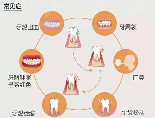 哈尔滨儿童牙科哪里靠谱价格好？速览这十家正规价格靠谱的口腔医院