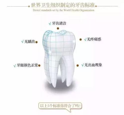 天津智齿哪家医院好？曝靠谱实力好的智齿前三口腔医院