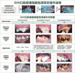 天津智齿医院排名前三榜单，天津价格好的牙科医院正规靠谱