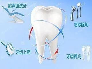 北京2024洗牙六大口腔医院排名，这六家牙科正规技术好值得推荐