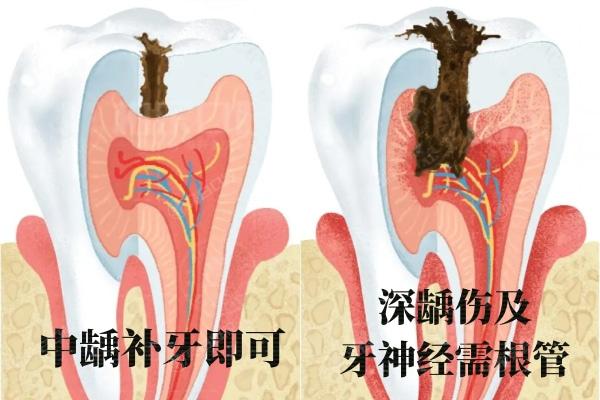 商洛商州东鹏口腔诊所