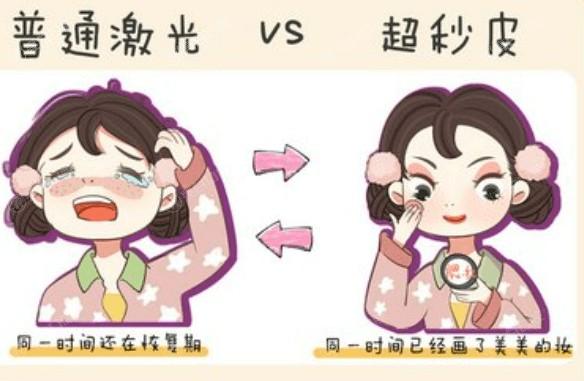 南京凸嘴有名的医院名单公布  灵美/美莱/华美技术都不错！