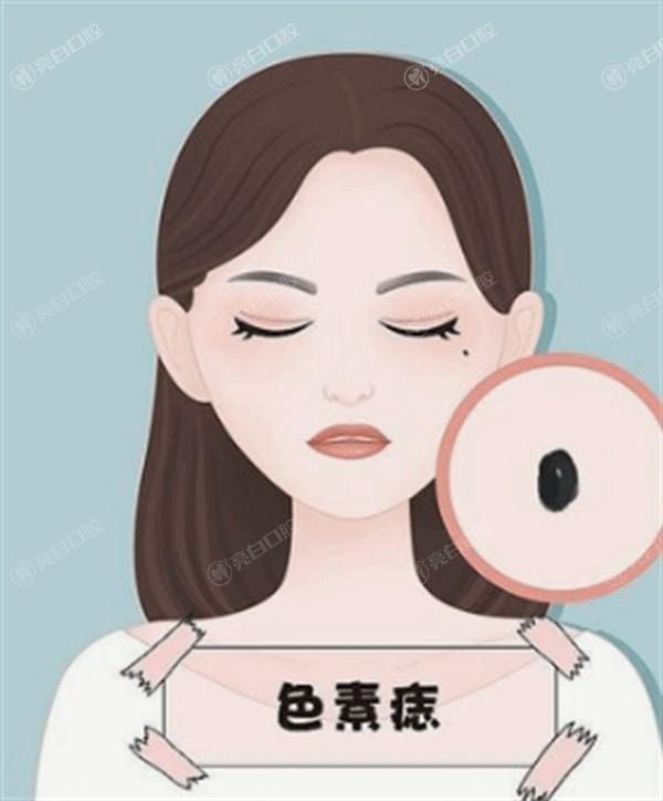 大连乳房下垂矫正哪里做得好又比较正规? 一并看看大连哪家医院好