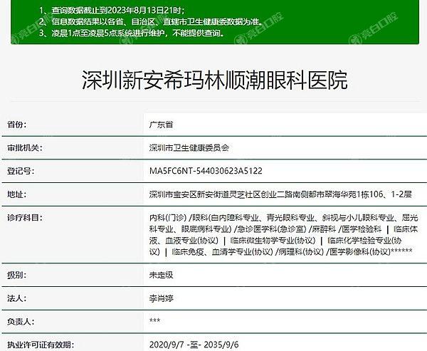 深圳希玛林顺潮眼科医院地址电话预约，还有价格收费医生名单公布